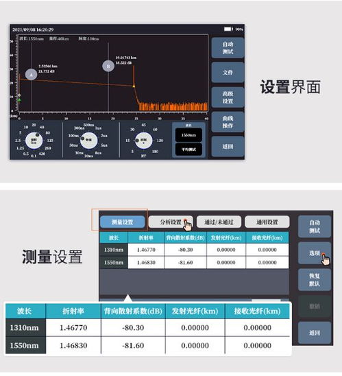 通讯工程指南 如何在TFN品牌中选择合适的光时域反射仪（OTDR）