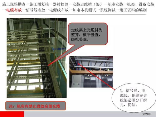 干货丨通信设备安装工程施工工艺图解（附PPT全文）