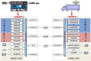 捷思锐与全通诺特携手共拓行业通信市场 赋能通讯工程新纪元